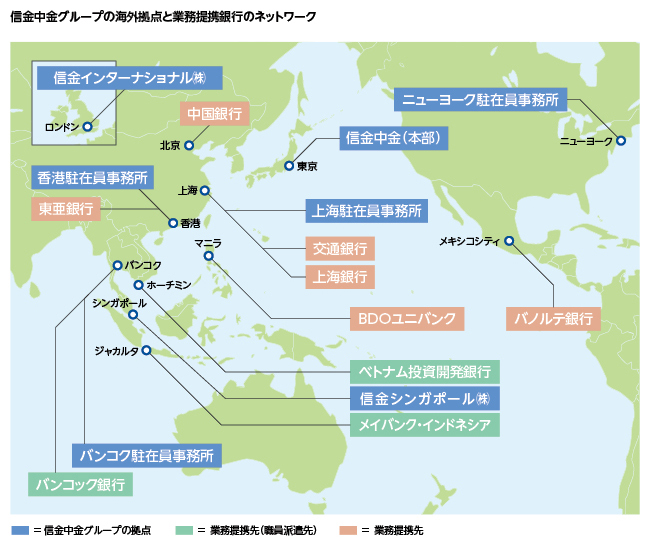 信金中金グループの海外拠点と業務提携銀行のネットワーク